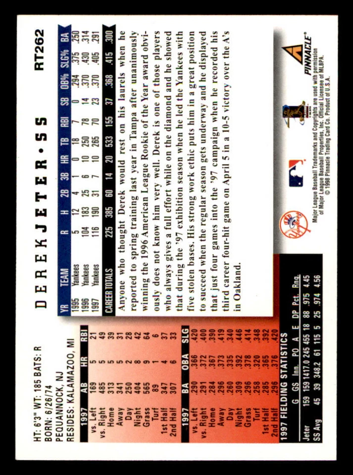 1998 Score Rookie Traded #262 Derek Jeter ST (ref 233810) - Image 2 of 2