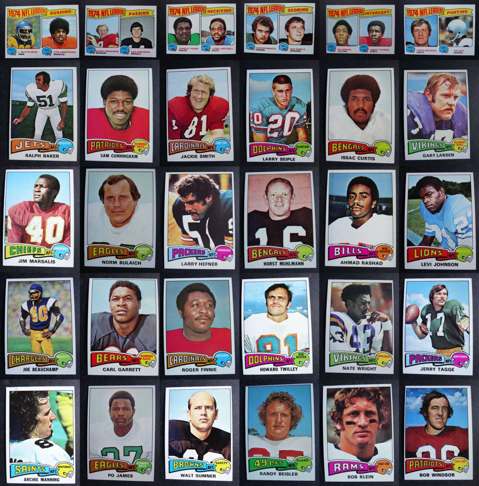 1975 Topps Football Cards Complete Your Set You U Pick From List 1-175