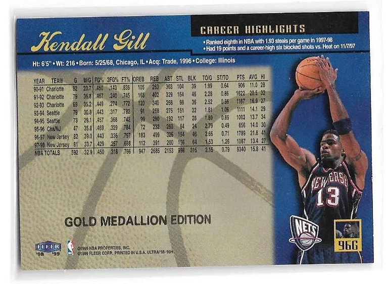 Lot of 7 1998-99 Ultra Gold Medallions Schrempf Parks Kittles Hardaway Gill - Image 4 of 4