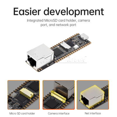 Luckfox Pico Plus RV1103 Linux Development Board Cortex-A732 Processor 64MB DDR2