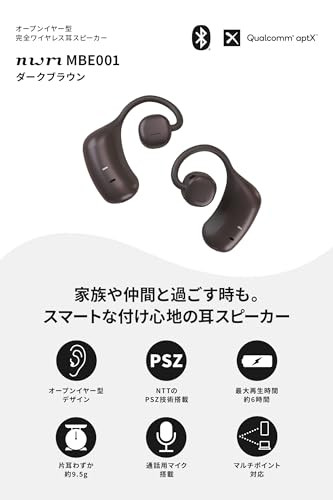 イヤホン on-ear speakers MBE001 wireless nwm MBE001 - Wireless On-Ear Speakers with PSZ | nwm