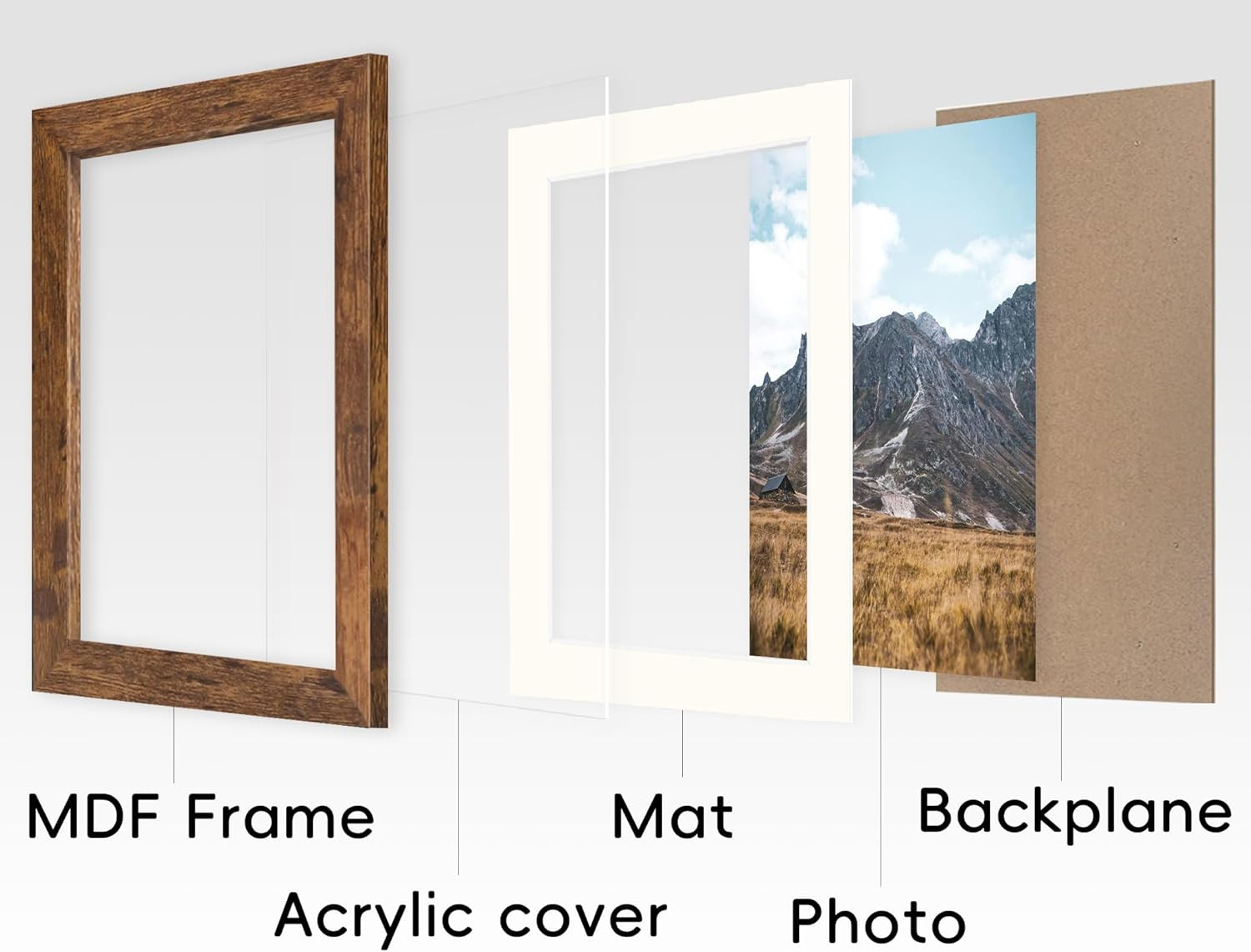Brown 8x10 Picture Frame with Mat for 6x8 Photos, Rustic Design, 1 Pack