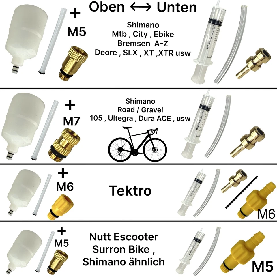SHIMANO Mineral ÖL Service Kit Set Disc Bremsen Entlüftungskit Befüllbecher M5 - Bild 4 von 4