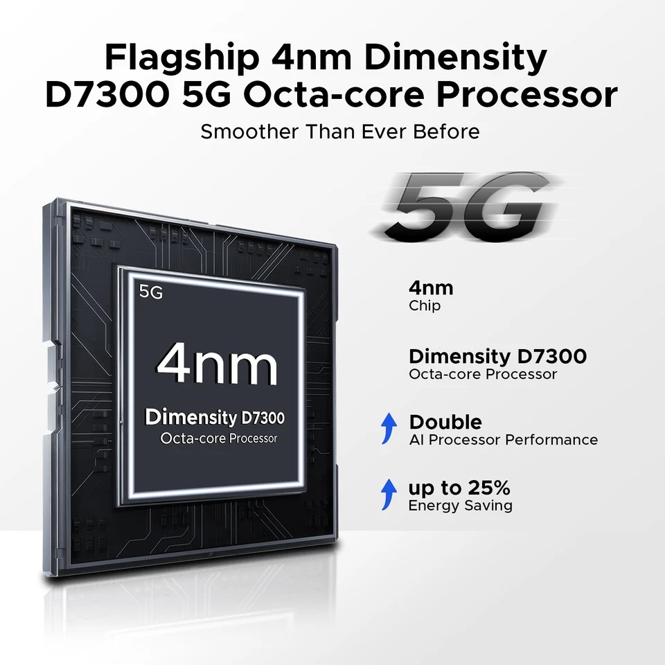 DOOGEE S200 Plus 5G Rugged Phone 2025, 32GB+512GB Android Cell Phone 6.72" FHD - Image 3 of 4