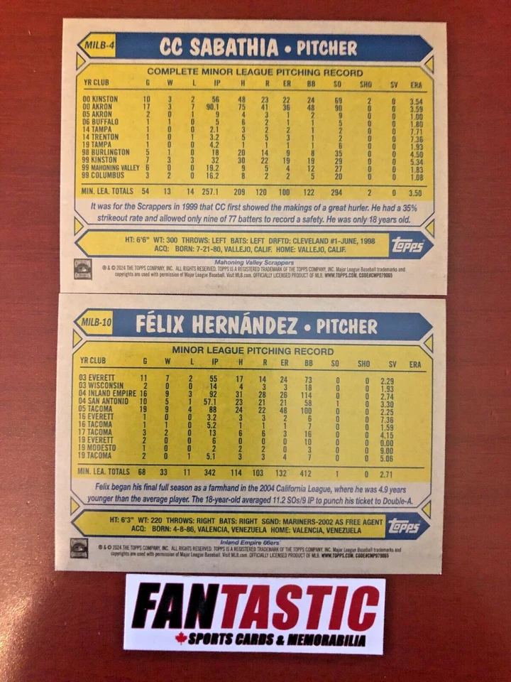 2024 Topps Pro Debut Baseball MiLB Legends Insert Card YOU PICK - Image 2 of 2