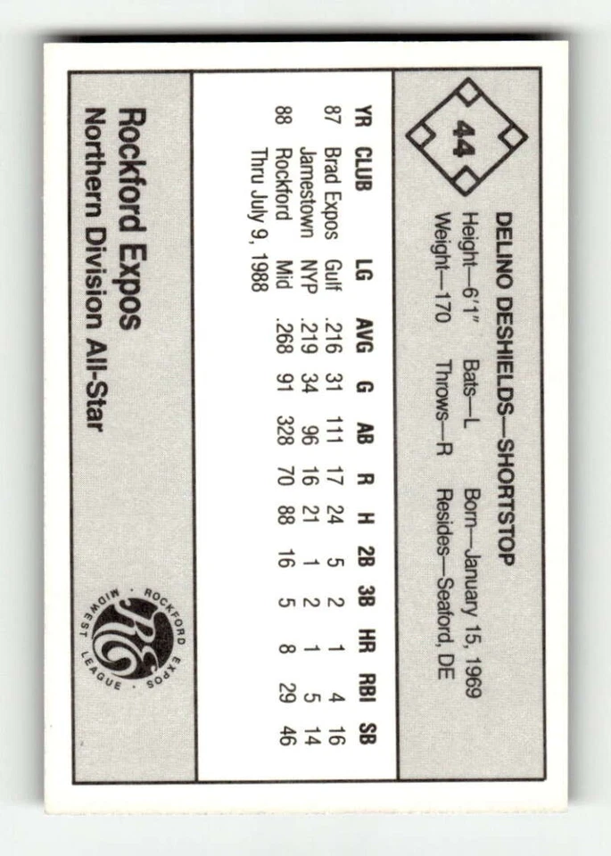 1988 Grand Slam Midwest League All Stars 44 Delino DeShields BXCP09 - Image 2 of 2