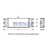 LadeluftküHler TurboküHler Passend FüR Iveco Daily IV Kasten Kombi 475X185X63