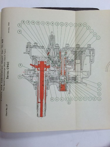 Motores de avión Wright 1944 Cyclone 9GC manual de servicio original - Imagen 11 de 12