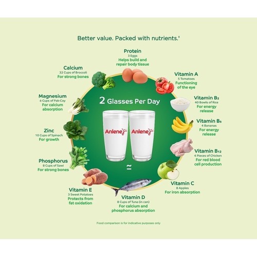 1 kg ORO ANLENE 5X leche en polvo para adultos 45+ huesos más fuertes ENVÍO GRATUITO - Imagen 4 de 7
