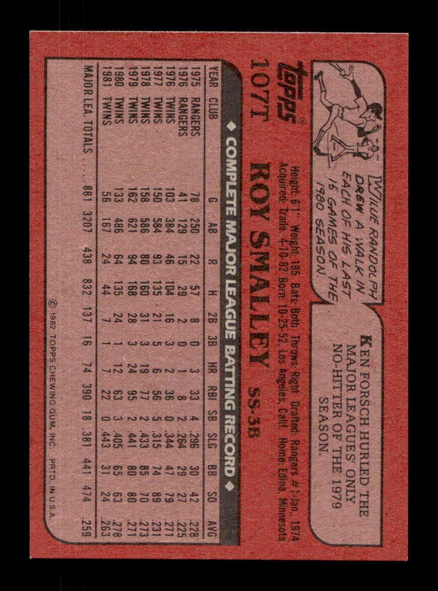 1982 Topps Traded 1-132 EX-MT/NM Pick From List All PICTURED - Picture 35 of 501