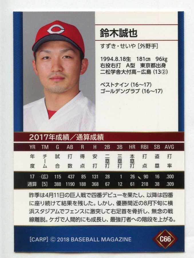 福袋 大丸 #C66 Carp BBM 2018 SUZUKI SEIYA hiroshima (Chicago carp toyo 応援グッズ