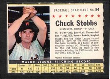1961 Post #94, Chuck Stobbs, Minnesota Twins, Company, Perforated, Sharp Corners