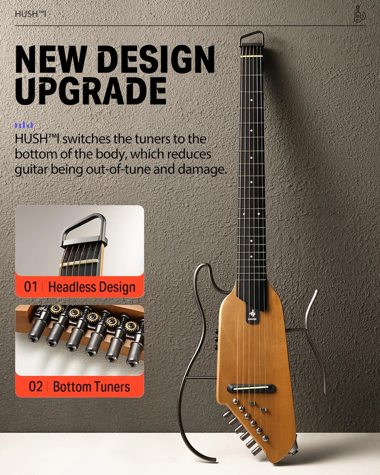 Donner HUSH™ I Travel Acoustic Electric Guitar Headless Pratice Perform Refurb - Image 4 of 4