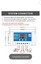 PWM-solar-controller-12V24V10A-LCD-display-photovoltaic thumbnail 4