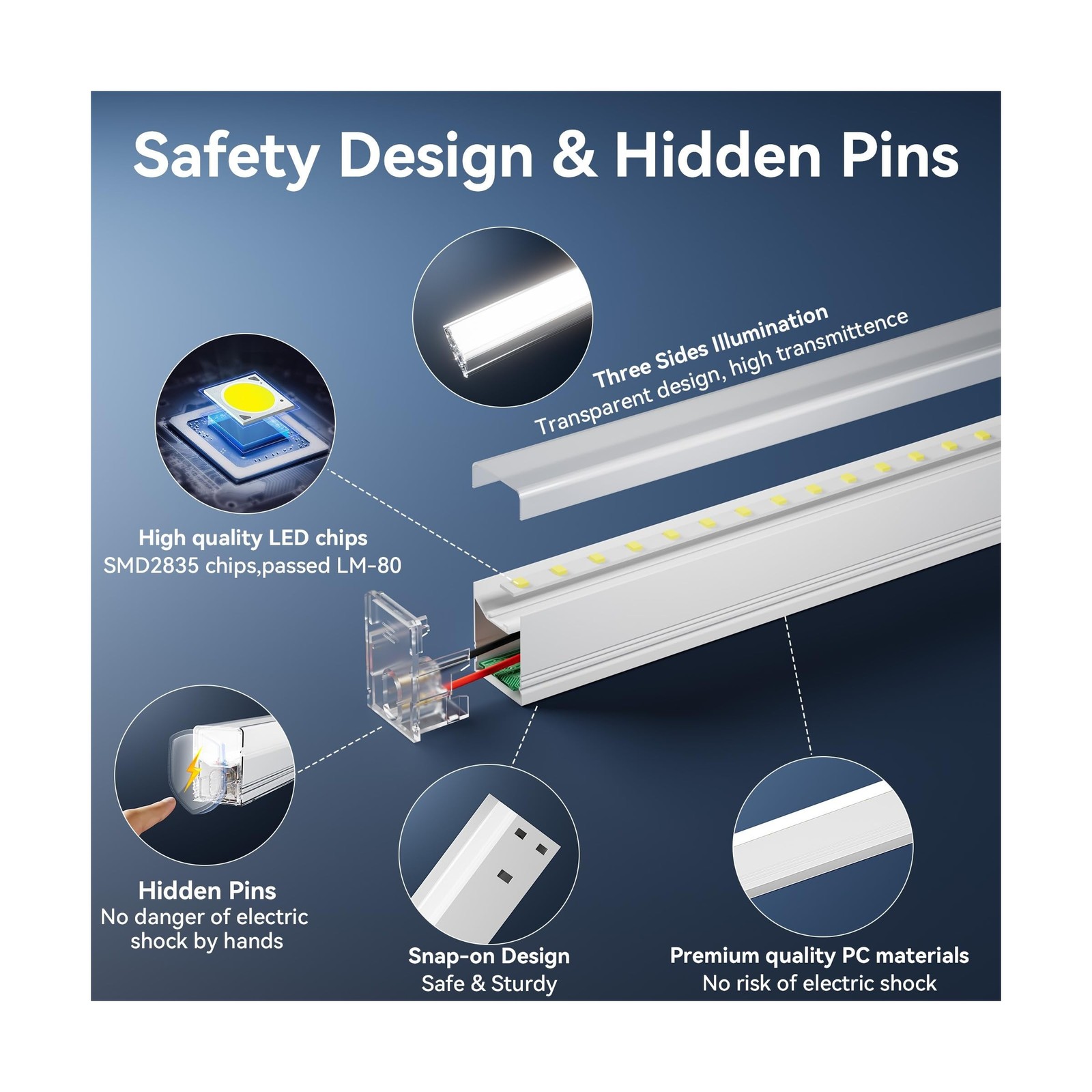 MODERN 11Grids Hexagon Garage Light: 48Pack 384W 47000LM High Brightness Hexa... thumbnail 5