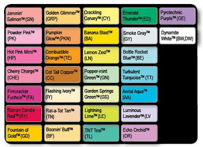 Boise Fireworx Colored Paper Chart