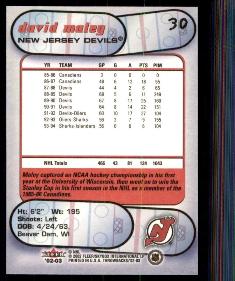 2002-03 Fleer Throwbacks David Maley New Jersey Devils #30 - Image 2 of 2