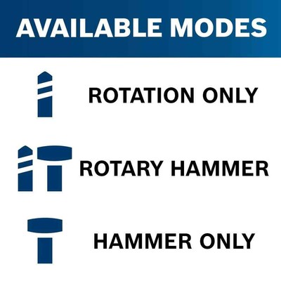 USA,8 Amp 1 in. SDS-Plus Rotary Hammer Drill w/Case