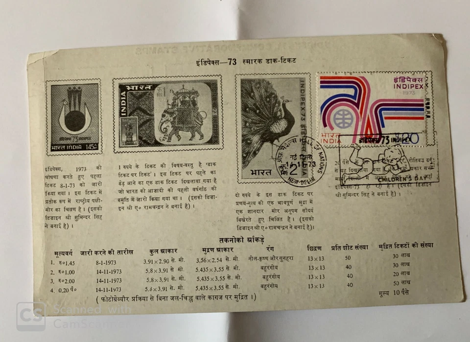 Nice collection of Indian First Day cover & information sheet on INDIPEX 73  - Image 3 of 4