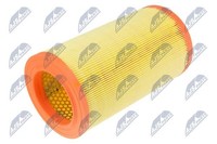 Winfil Luftfilter Passend FÜR Fiat Lancia