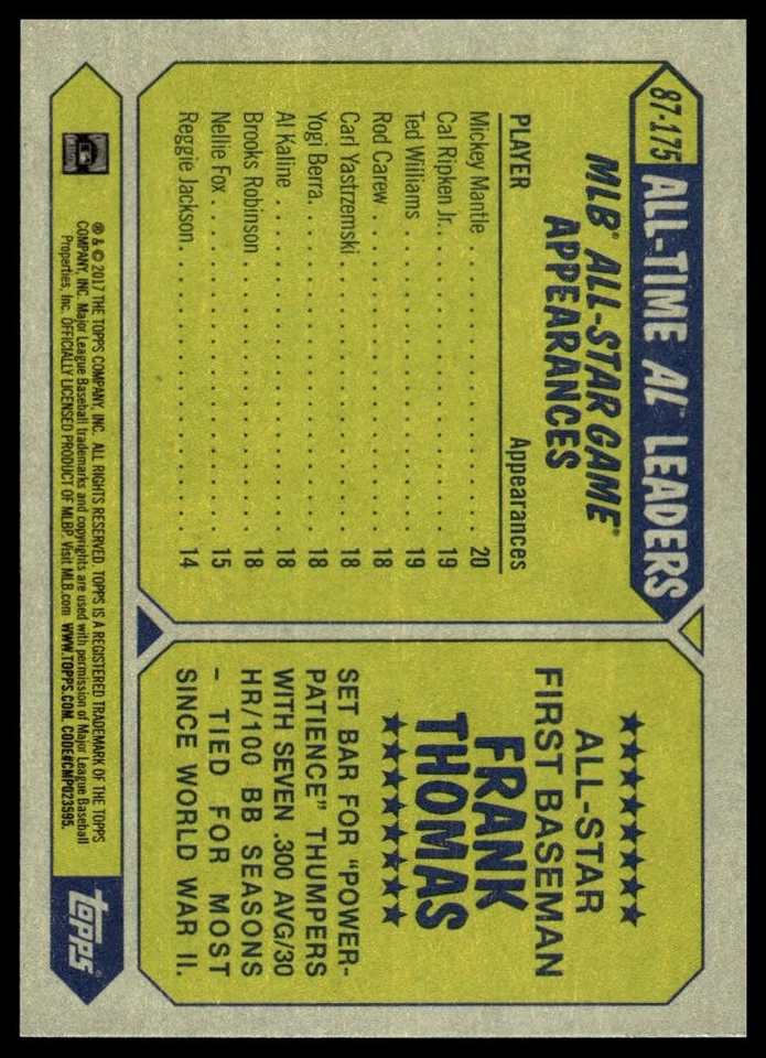 2017 Topps #87-175 Frank Thomas 1987 Topps Baseball 30th Anniversary - Image 2 of 2