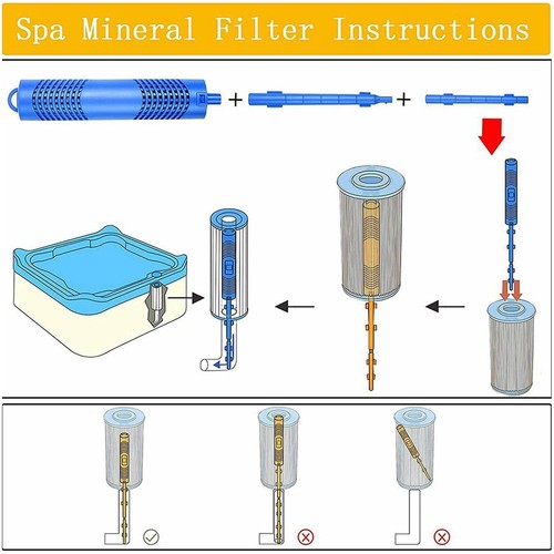 Swimming Zodiac Nature 2Spa Cartridge Stick Mineral Cleaning Tub Purifier AU - Picture 5 of 14