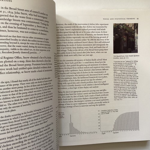 Tufte VISUAL EXPLANATIONS 2003 - Picture 10 of 11