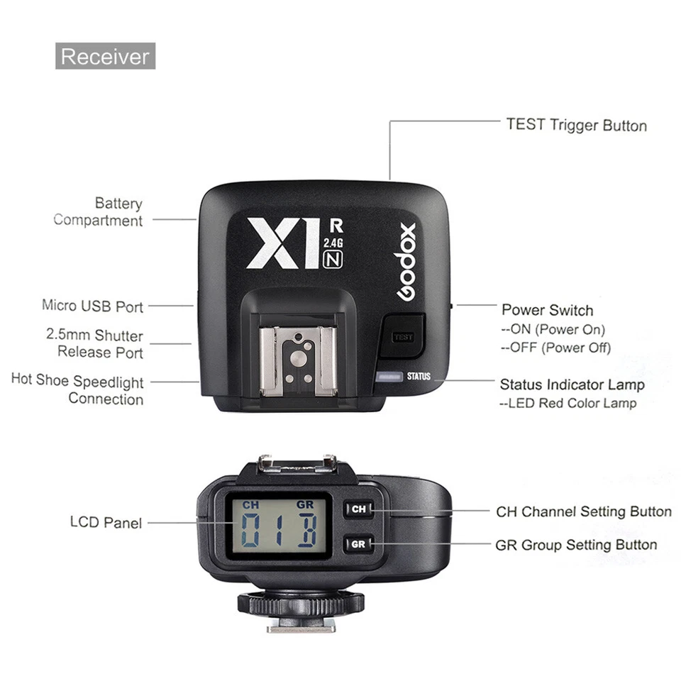X1R-N TTL 2.4G Flash Trigger Receiver for Nikon DSLR Camera R2B6 - Image 3 of 4