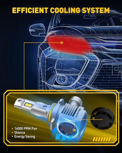 HIR2 Bulbs, 30000LM High Bright 6000K Cool White, CanBus Ready Driving 9012 - Picture 6 of 8