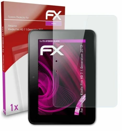 Protezione schermo Amazon per tablet ed eBook per Amazon