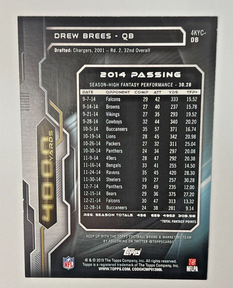 2015 Topps 4000 Club DREW BREES Jumbo 5x7 Gold 10/10 SSP #4KYC-DB Saints - Image 2 of 2