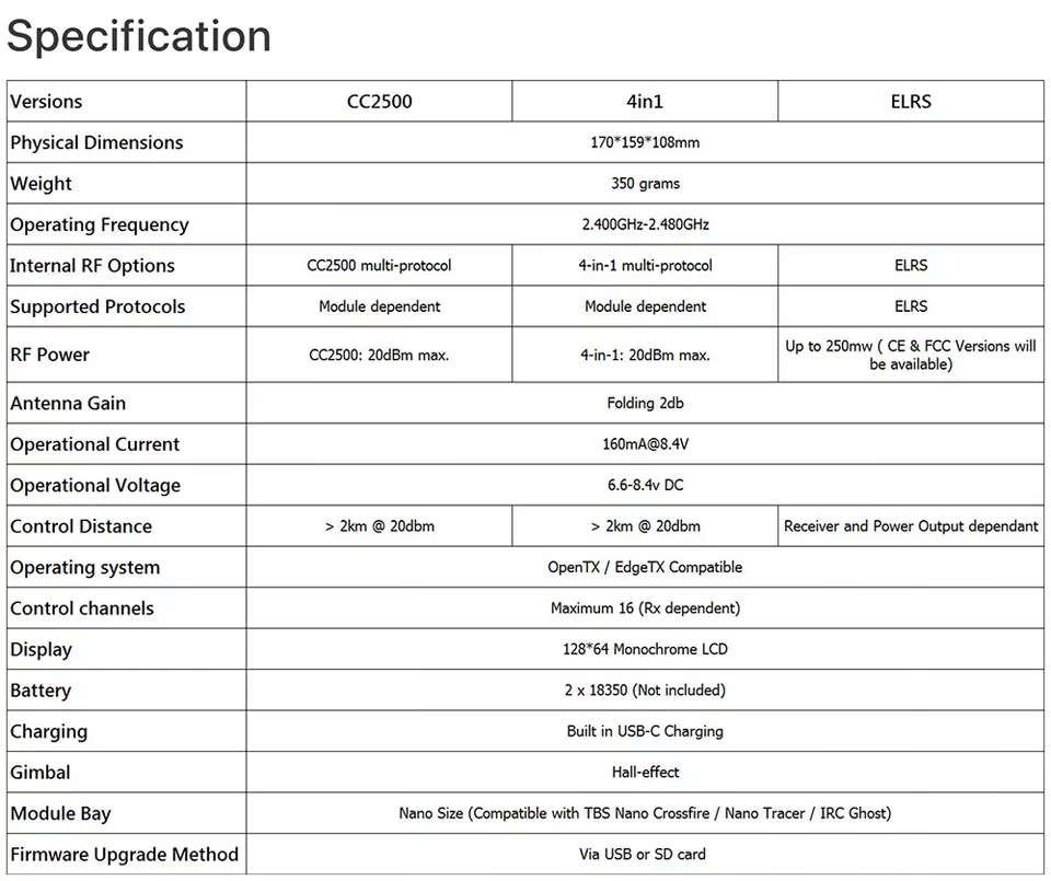 RadioMaster Zorro ELRS 2.4G Remote Controller CC2500 JP4IN1 RC Radio Transmitter - Image 3 of 4
