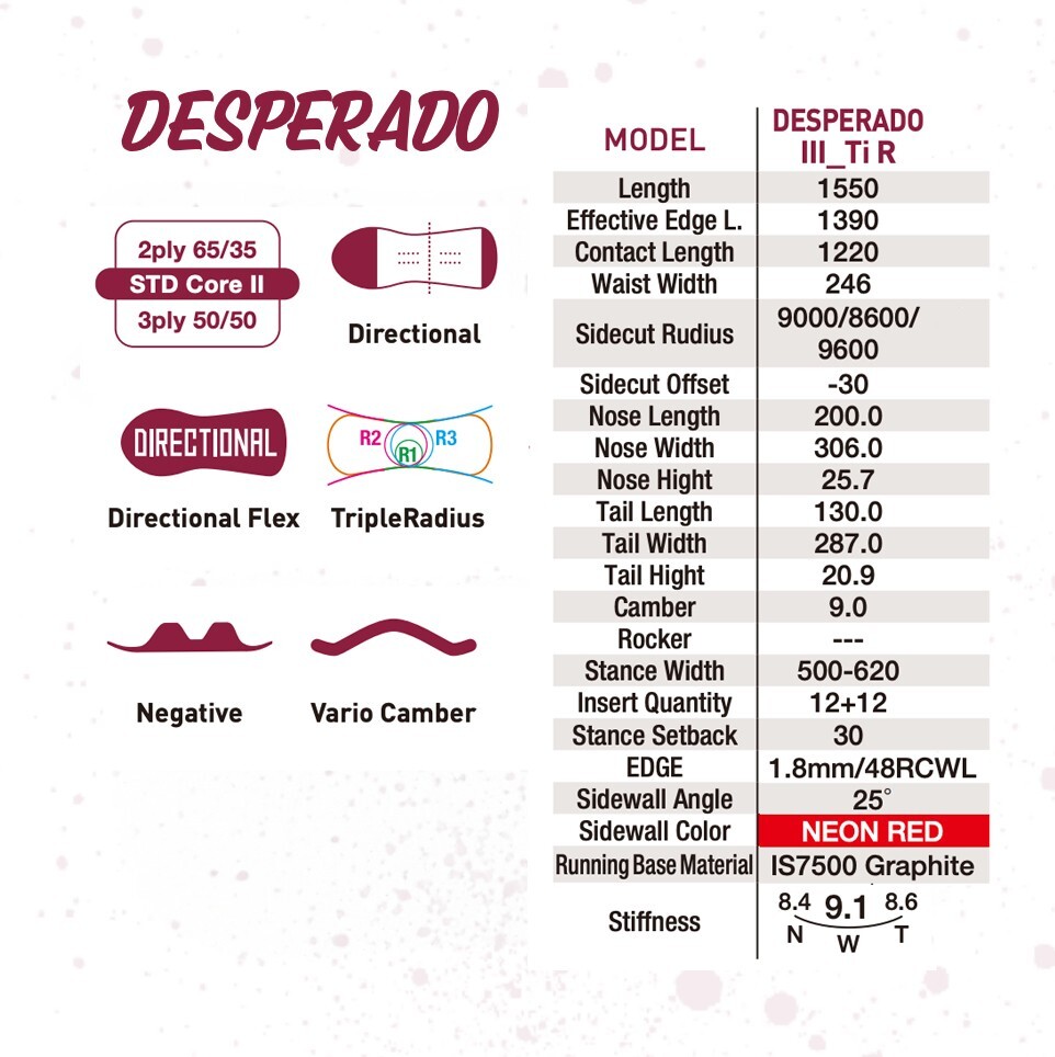 Gray Desperado Ti - Type-R Snowboard | eBay