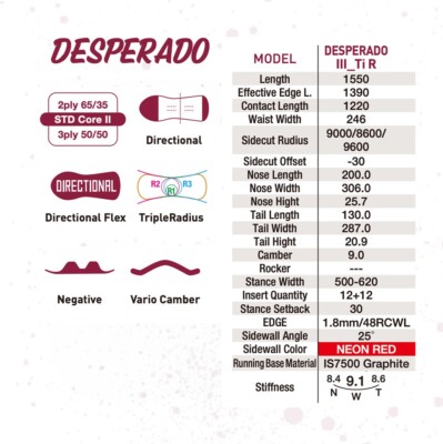GRAY DESPERADO Ti Ⅲ Type-R 155cm High-performance free carving machine 