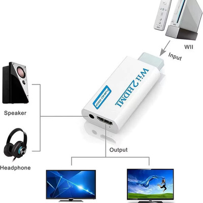 Portable Wii to HDMI Wii2HDMI Full HD Converter Audio Output Adapter TV Black