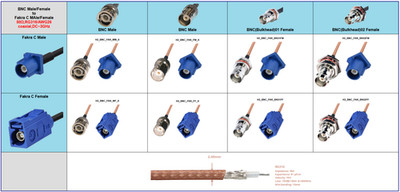 BNC to Fakra C adapter cable with RG316(AWG26) 50Ohm and optional length max. 1m