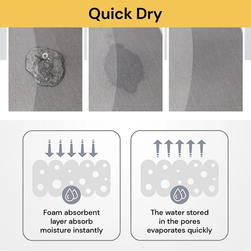 Super Absorbent Floor Mat Soft Quick-Drying Diatom Mud Bath Non-Slip Floor Mat - Picture 9 of 15