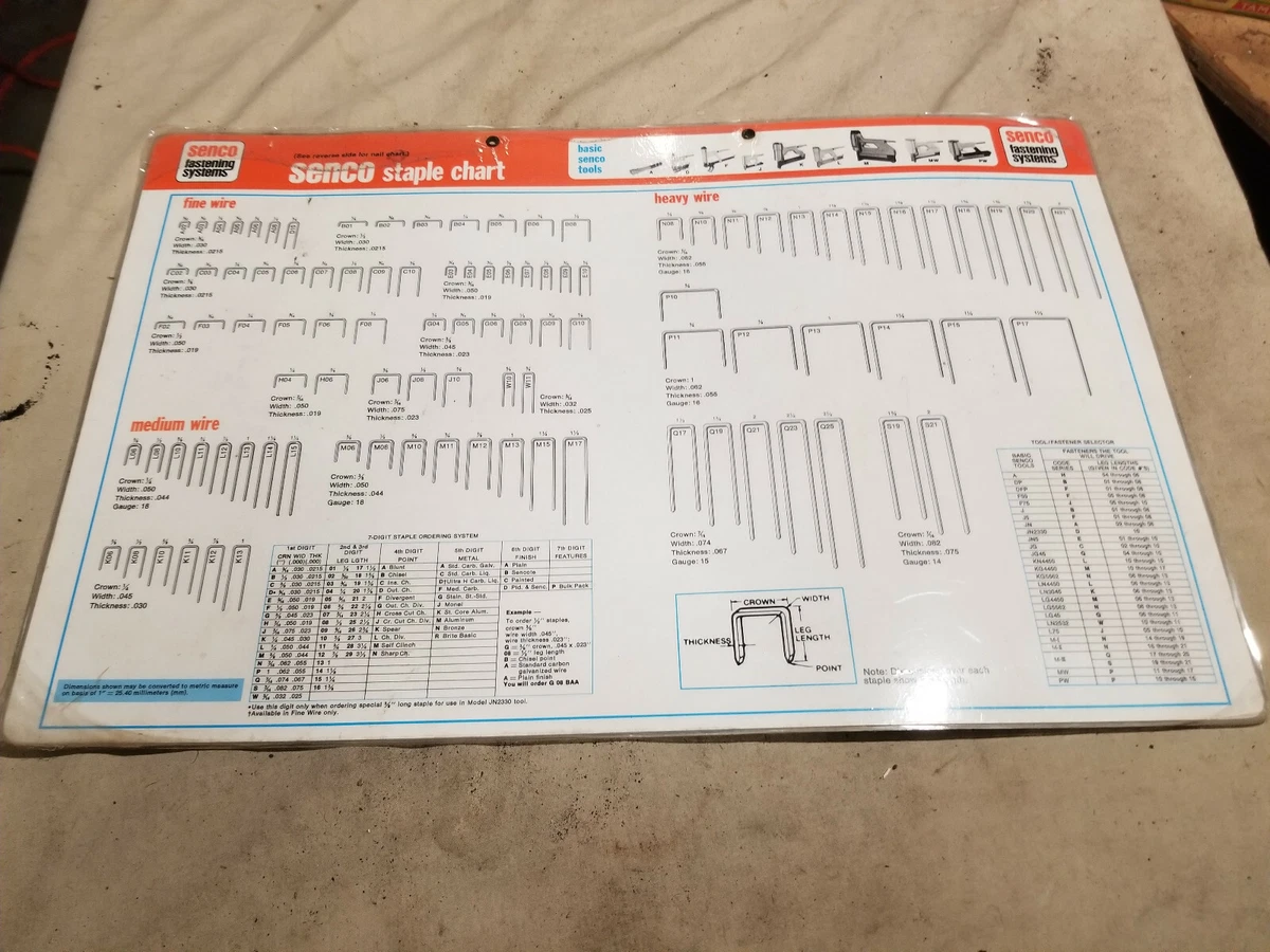 Senco Nail Chart
