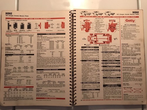 1971 Veedol Car Care Guide - Foto 2 di 3