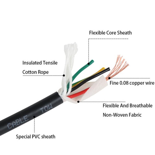TRVV Drag Chain Cable, PVC Material Copper Core Flexible Wire 0.2mm²-1.5mm² - Picture 3 of 12