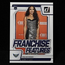 2026 Donruss WNBA Basketball Checklist Guide in-content 56