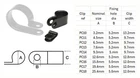 Pipe, Tube or Cable P clips, nylon, screw fixing type, Choose size, colour PCxx