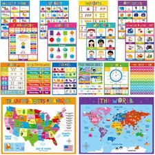 8PCS Laminated Educational Posters, DoubleSided Early Learning Posters, Fully...