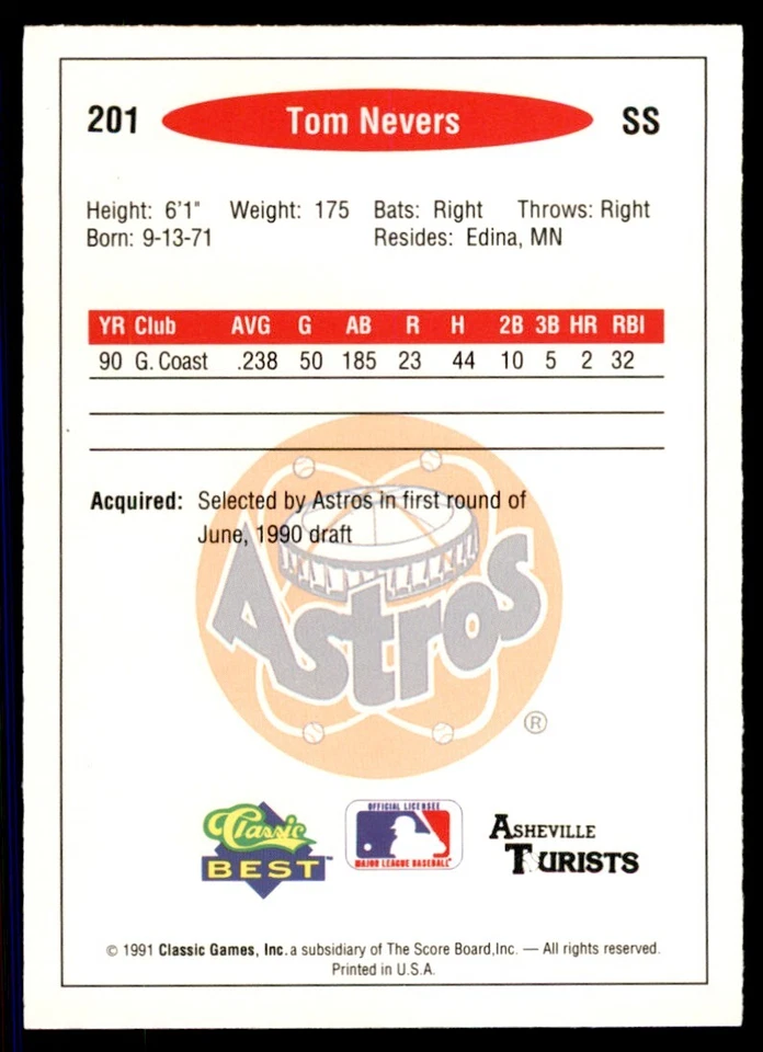 1991 Classic Best Minor League Tom Nevers Baseball Cards #201 - Image 2 of 2