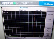 This is for one custom assembled and tested DC-3GHz 50 Ohm 20dB Offset !