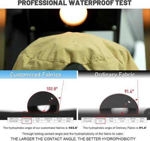 Waterproof Sun UPF 50+ Bucket Hat UV Protection Packable Brimmed Boonie for Wome - Picture 4 of 7