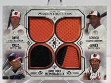 2015 Museum Collection Schoop Chris Davis Nelson Cruz Jones 63/99 Game Used