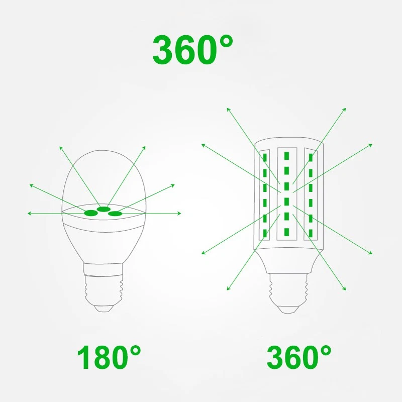LED Bedroom Corn Lamp Bulb 360° Lighting Energy Saving Indoor Light E27/E14/B22 - Image 4 of 4