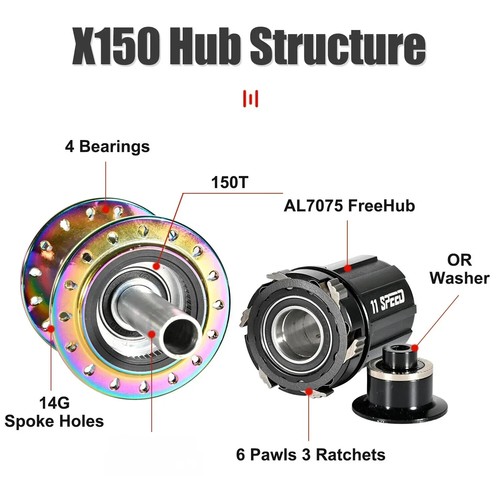 HG 28/32/36 Holes MTB Bicycle Hubs Sound Hub 6 Pawls 3 Tooth 150T Rings Hubs - Picture 6 of 46