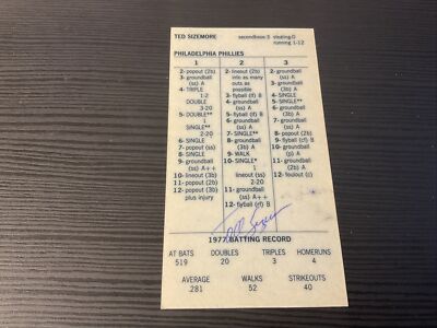 STRAT-O-MATIC Signed Debut.1969  Laminated Ted Sizemore Card